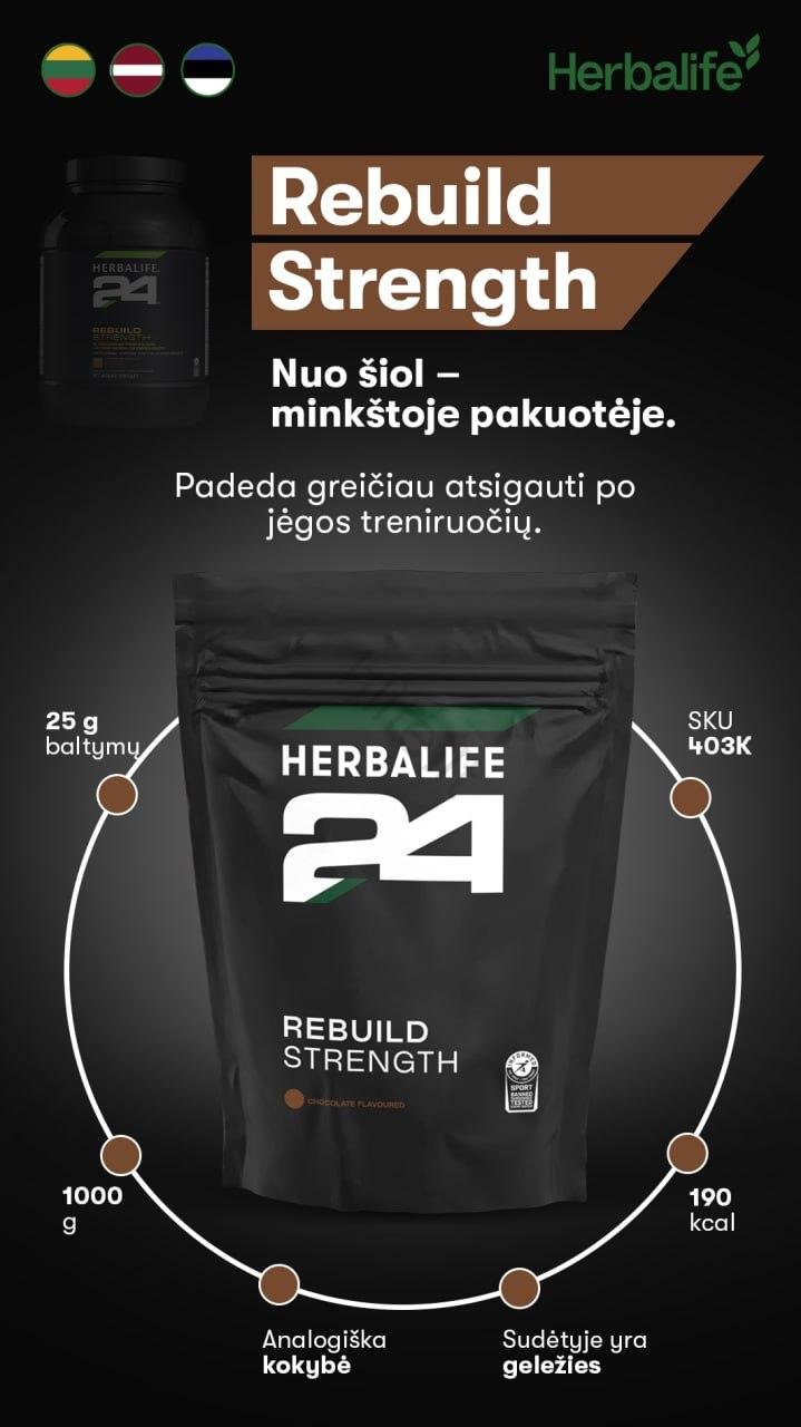 Herbalife Kokteilis Sportui "Herbalife24 Rebuild Strength" - Image 5